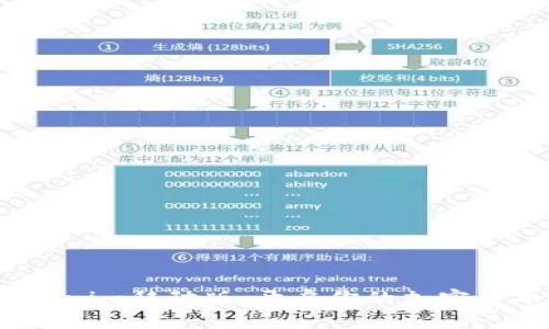 2025必看：Tokenim移动版，开启你的加密货币投资新篇章！