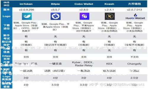 截至目前的信息，Tokenim并不是一个广为人知的应用或平台。如果Tokenim是一个新兴的产品或服务，建议检查其官方网站或相关社区以了解最新的下载信息。

**步骤建议：**

1. **官方网站**：访问Tokenim的官网，查看是否提供下载链接。
2. **应用商店**：在手机的应用商店（如Apple App Store或Google Play Store）中搜索Tokenim，查看是否可用。
3. **社交媒体和论坛**：核查Twitter、Reddit等平台中的讨论，可能会有用户分享下载链接或使用经验。

如果您需要更具体的信息，请提供更多关于Tokenim的背景或相关细节，我将尽力帮助您！
