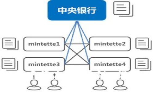 2025必看：如何在TokenIM中添加波场链，提升你的区块链资产管理能力