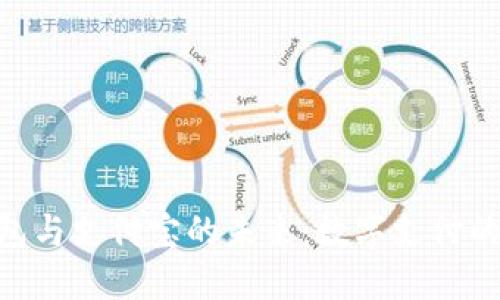 2025必看！区块链钱包与支付宝的未来：数字支付的全面对比与创新趋势
