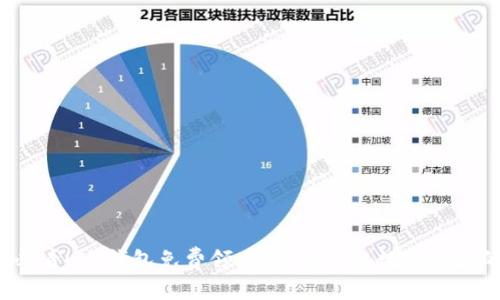 2025必看！IM钱包免费领币，轻松获取数字资产的秘密