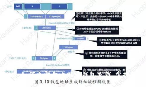 2025必看：如何立即向比特币钱包充钱，掌握最新技巧!