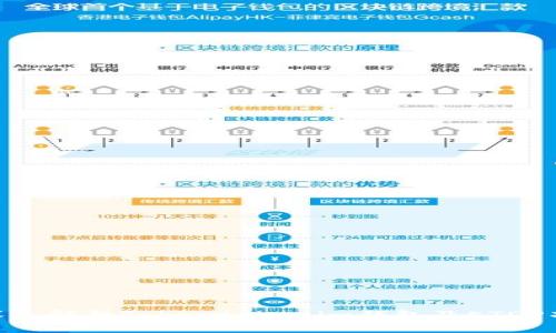 2025必看：深入解析Tokentokenim钱包及ETDP项目的安全性