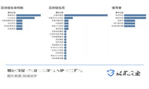 2025必看：如何立即将挖掘的以太坊存入你的个人钱包