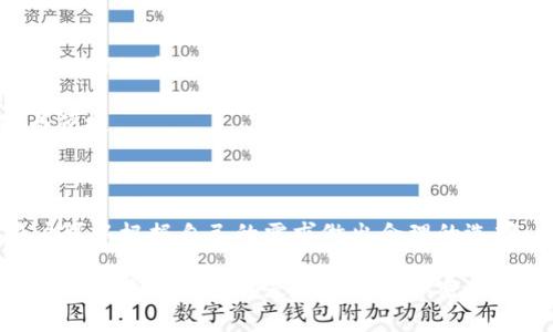 虚拟币主流钱包是指用于存储、管理和交易加密货币的主要数字钱包，这些钱包通常具备较高的安全性、便捷的用户体验以及广泛的支持各种虚拟币种的能力。随着区块链技术与加密货币的不断发展，主流钱包也日益成为投资者和用户管理虚拟资产的重要工具。

虚拟币主流钱包的类型

虚拟币主流钱包一般可以分为几种类型，包括热钱包、冷钱包、桌面钱包、移动钱包和硬件钱包等。每种类型的钱包都有其独特的优势与适用场景。

热钱包与冷钱包

热钱包是指常常与互联网连接的钱包，通常用于日常交易和小额支付。由于其便捷性，适合频繁进行交易的用户。然而，其安全性较低，容易受到黑客攻击。相对而言，冷钱包则是离线存储的方式，安全性极高，通常适合长期持有大额虚拟币的投资者。例如，通过硬件钱包（如Ledger、Trezor等）进行冷存储，可以有效降低被盗风险。

桌面钱包与移动钱包

桌面钱包安装在个人计算机上，用户在使用时需要保持电脑在线。这种钱包通常功能强大，适合资深用户进行高级操作。而移动钱包则是安装在智能手机上的数字钱包，操作简便，适合随时随地进行小额支付和交易。

硬件钱包的安全性

硬件钱包是近年来日益流行的一种冷钱包，因其高度安全性而受到用户青睐。硬件钱包通常采用专用设计，私钥在设备内部生成与存储，用户通过物理按钮或屏幕交互进行交易，保障了私钥的安全性。这种钱包适合长期投资者，尤其是那些持有大量虚拟币的人。

主流钱包的选择标准

选择一个合适的虚拟币钱包十分重要，用户应该考虑以下几个因素：

ul
  li安全性：确保钱包提供强大的安全机制，如双重认证、加密存储等。/li
  li易用性：钱包的用户界面应简单明了，以便初学者能够快速上手。/li
  li支持币种：确认钱包支持所有你希望交易和存储的虚拟币。/li
  li社区与支持：选择社区活跃、提供用户支持和更新的钱包，可以确保在使用时遇到问题能够获取帮助。/li
/ul

主流钱包的市场比较

目前市场上有许多主流钱包，如Coinbase Wallet、MetaMask、Exodus、Trust Wallet等。以下是对一些主要钱包的简单比较：

strongCoinbase Wallet/strong是由著名的加密货币交易所Coinbase推出的，它不仅支持多种虚拟货币，还集成了去中心化应用（DApps）功能，用户可以方便地进行DeFi操作。

strongMetaMask/strong主要用于以太坊及其代币的存储和交易，还可以访问去中心化交易所（DEX）和其他DApp，适合以太坊生态系统的用户。

strongExodus/strong是一款用户友好的桌面和移动钱包，支持多种虚拟币，且具备内置交换功能，用户可以方便地在不同币种之间进行交易。

strongTrust Wallet/strong是由Binance推出的官方钱包，支持多种区块链，且兼容去中心化应用，安全性和便捷性兼具。

使用虚拟币钱包的注意事项

虽然虚拟币钱包为用户提供了方便，但在使用过程中，用户仍需保持警惕。一方面，要定期更新软件，确保安装最新的安全补丁；另一方面，避免在公共Wi-Fi网络下进行交易，以降低信息被盗风险。

此外，用户还应该备份自己的钱包重要信息，包括助记词和私钥，以防止因设备丢失或损坏而导致资产损失。建议用户将这些重要信息以纸质形式安全存放，或使用专用的备份工具。

未来的发展趋势

随着区块链技术的进步，虚拟币钱包也将随之演变。未来可能出现更多具有创新功能的钱包，例如集成人工智能分析功能的助手，帮助用户进行市场预测和投资决策。同时，钱包的安全性将更加重要，用户将更倾向于选择具有多重安全防护措施的钱包。

此外，随着去中心化金融（DeFi）的兴起，钱包的功能将不断扩展，可能会集成更多的金融服务，如借贷、质押等，使用户的虚拟资产管理更加全面与便捷。

总结

虚拟币主流钱包是数字货币生态系统中不可或缺的组成部分，为用户提供存储、交易和管理虚拟资产的功能。通过了解不同类型的钱包特点，用户可以根据自己的需求做出合理的选择。同时，保持安全意识并定期更新信息，是保护资产的重要措施。

随着虚拟货币市场的不断发展，主流钱包的功能将在未来进一步拓展，为用户提供更多便利的服务。无论你是投资新手还是经验丰富的交易员，选择合适的钱包都是确保你在加密货币世界中顺利航行的关键。希望本文能帮助你更深入地理解虚拟币主流钱包，让你在未来的虚拟货币投资道路上，走得更加稳健与从容。