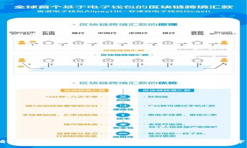 2025必看：Tokenim跨链技术解析，立即掌握未来数字资产趋势