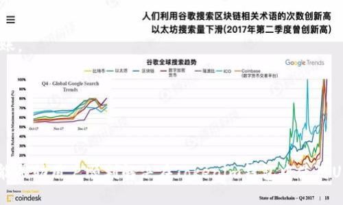 ### Tokenim钱包没有USDT地址的原因及解决方法

在使用Tokenim钱包时，一些用户可能会遇到没有USDT地址的情况，这种情形可能会让人感到困惑和不安。因此，了解这种情况的原因及解决方法是非常重要的。本文将详细探讨Tokenim钱包为何没有USDT地址，并提供相关的解决方案及操作指南，以帮助用户克服这一问题。

一、Tokenim钱包概述
Tokenim是一款流行的数字货币钱包，旨在为用户提供安全、便捷的数字资产管理服务。它支持多种加密货币的存储和交易，包括比特币、以太坊、瑞波币等。然而，不同于其他一些钱包，Tokenim可能没有默认的USDT地址，这使得用户在进行交易或转账时可能感到困难。

二、Tokenim钱包未显示USDT地址的原因
Tokenim钱包未显示USDT地址的原因可能有以下几种：

h41. 钱包支持的币种限制/h4
Tokenim钱包可能并不支持所有的代币，尤其是一些较少被使用或相对新兴的币种。因此，若你的钱包中没有USDT选项，原因可能是该钱包暂时不支持该代币。同时，这种情况也可能是因为钱包的设置尚未更新。

h42. 地址未生成/h4
有些用户在创建钱包时，可能并没有选择生成USDT地址。这种情况下，虽然钱包的功能支持USDT，但用户需要手动生成一个地址才能进行交易。

h43. 网络问题或软件更新/h4
技术问题有时也是导致USDT地址缺失的一个重要原因。例如，如果Tokenim钱包正在进行软件更新，或者由于网络连接问题，显示可能出现错误。这种情况下，重新启动应用或检查网络连接可能会解决问题。

三、如何解决Tokenim钱包没有USDT地址的问题
如果你发现Tokenim钱包没有USDT地址，可以尝试以下几种方法解决问题：

h41. 检查钱包支持的币种/h4
首先，确保你使用的Tokenim钱包版本是最新的，且支持USDT。如果不确定，可以查看官方文档或联系客服，以确认当前支持的币种列表。

h42. 手动生成USDT地址/h4
如果你的钱包支持USDT，但未显示地址，试着在钱包界面查找“生成地址”或“添加币种”的选项。按照提示操作，通常可以成功生成USDT地址。

h43. 重新启动应用程序/h4
有时，由于技术故障，钱包可能未能正确显示所有信息。尝试关闭应用并重新启动，或彻底重启你的设备，看看USDT地址是否恢复正常。

h44. 更新或重装钱包/h4
检查你的应用是否有更新，若有的话，及时更新到最新版本。如果问题仍然存在，可以尝试卸载并重新安装Tokenim应用，确保所有功能正常。

四、使用USDT的注意事项
使用USDT进行交易同样需要注意一些注意事项，以保障资金安全：

h41. 确认转账地址/h4
在转账前，务必确认转账地址是否正确，以避免因地址错误而导致的资产损失。可以通过扫描二维码或复制地址来降低风险。

h42. 网络费用/h4
USDT在转账时需要支付一定的网络费用。不同区块链的网络费率可能有所不同，因此请在交易前了解相关费用，以免资金不足而无法完成转账。

h43. 安全性/h4
为确保你的数字资产安全，使用强密码，定期更换，并启用双重验证功能。此外，切勿将私钥或助记词分享给他人，妥善保管。

五、总结
虽然Tokenim钱包可能会出现没有USDT地址的情况，但通过了解原因及采取相应的解决方法，用户能够有效应对这一问题。希望以上的建议能帮助用户顺利解决在Tokenim钱包中使用USDT时所遇到的困难。数字货币市场瞬息万变，保持对钱包最新功能的了解尤为重要。确保你的钱包始终保持更新，安全地管理你的数字资产。