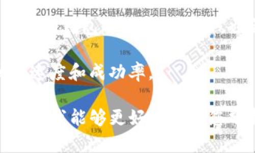 看起来您提到的“tokenim”可能是一个特定的代币或项目，然而，关于这个代币的具体信息可能不太明确。在区块链和加密货币的世界中，交易不畅的原因可能有很多，例如以下几点：

1. **流动性不足**：如果一个代币的交易量很小，缺乏足够的购买者和卖家，那么在某些情况下，这个代币可能无法顺利交易。

2. **交易所问题**：某些代币仅在特定的交易所上架。如果这个交易所出现技术故障或者维护，可能会导致无法交易。同时，如果代币被交易所下架，交易也会受到影响。

3. **合规性问题**：一些代币在合规性上可能存在问题，导致它们无法在主流交易所上市，从而影响了交易的便利性。

4. **钱包兼容性**：部分代币可能需要特定的钱包支持才能进行交易。如果用户的钱包不兼容该代币，也会导致无法进行交易。

5. **网络状态**：区块链网络的状态，例如拥堵或延迟，可能会影响交易的执行速度和成功率。

需要更多信息来提供更具体的建议。如果您提供“tokenim”更详细的信息或背景，我能够更好地帮助您分析这个问题。