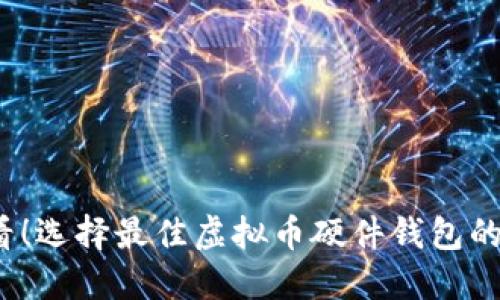 2025必看！选择最佳虚拟币硬件钱包的全面指南