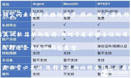 比特币钱包的大小并不是一个固定的数字，因为它取决于多个因素，包括钱包类型、存储的比特币数量以及用户的具体需求。以下是一些能够帮助你更好理解比特币钱包大小的要素。

比特币钱包的类型
比特币钱包主要分为四种类型：热钱包、冷钱包、桌面钱包和移动钱包。每种钱包的大小和存储方式各有不同。

ul
    listrong热钱包：/strong热钱包是在线钱包，通常由交易所或第三方提供。它们的大小通常较小，因为它们只存储私钥和必要的交易信息，并不需要下载整个比特币区块链。/li
    listrong冷钱包：/strong冷钱包是离线存储的方式，比如硬件钱包。它们的大小依赖于硬件本身，通常从几百MB到几GB不等。/li
    listrong桌面钱包：/strong这些钱包需要下载比特币区块链，其大小会随着区块链的增加而增加。当前，比特币区块链的大小已超过400GB，因此完整节点钱包需要相应的存储空间。/li
    listrong移动钱包：/strong移动钱包是针对手机用户设计的，它们的大小通常较小，因为会有云存储和其他方法来减少本地存储需求。/li
/ul

存储比特币的数量与钱包大小
钱包的实际大小与存储的比特币数量并不直接相关。你可以在一个小型热钱包中存储大量比特币，实际上是因为钱包只记录余额的变化，而不会记录每一次交易的详细情况。因此，大部分用户在购买比特币时，更关注的是钱包的安全性和便捷性，而不是它的物理大小。

比特币区块链的影响
比特币区块链的大小在不断增长，这也会影响到使用桌面钱包的用户。随着时间的推移，完整节点需要更多的存储空间来进行区块链同步。因此，用户在选择运行完整节点时，需要考虑到其硬盘的可用空间。

选择合适的比特币钱包
在选择比特币钱包时，用户应考虑多种因素，包括安全性、隐私性、易用性等。对于新手用户，选择一个热钱包可能是比较简单的选择，而对于追求安全性的用户来说，冷钱包或硬件钱包无疑是更好的选择。

总体而言，比特币钱包的大小没有一个明确的定义，而是应根据个人使用需求、存储方式以及安全考虑来决定并选择适合自己的钱包类型。

结论
无论你选择哪种比特币钱包，重要的是要理解如何保护自己的资产，因此在做出决策前，了解各种钱包的优缺点是非常必要的。选择合适的比特币钱包将有助于保证你在数字货币世界中的安全与顺利交易。