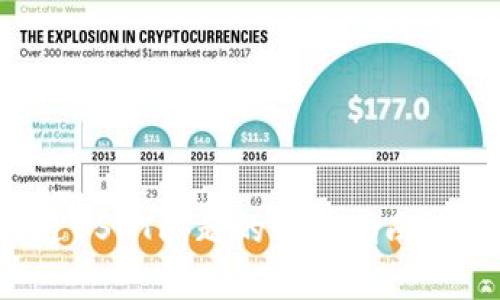 解决信任钱包无法发送USDT问题的终极指南：立即修复您的交易障碍
