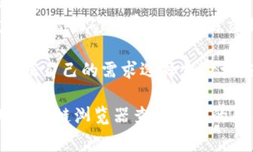 关于tokenim矿工费的问题，矿工费通常指的是在区块链网络中进行交易所需支付的费用。这些费用用于激励矿工们处理和验证网络中的交易，保障网络安全和效率。

具体来说，tokenim矿工费的多少取决于多种因素，包括：

1. **网络拥堵情况**：如果网络中交易量大，矿工费用会相应上升，反之则会降低。
2. **交易大小**：一般来说，交易数据越大，所需支付的矿工费用也越高。
3. **优先级要求**：如果你希望你的交易更快地被处理，可以选择支付更高的矿工费用来提高交易的优先级。

通常情况下，钱包或交易平台会提供一个推荐的矿工费用，用户可以根据自己的需求选择支付相应的费用。

为了获取最准确的信息，建议访问相关区块链网络的官方网站或使用区块链浏览器查询当前的矿工费状况。
