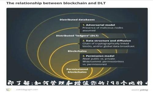 立即了解：如何管理和增值你的198个比特币？