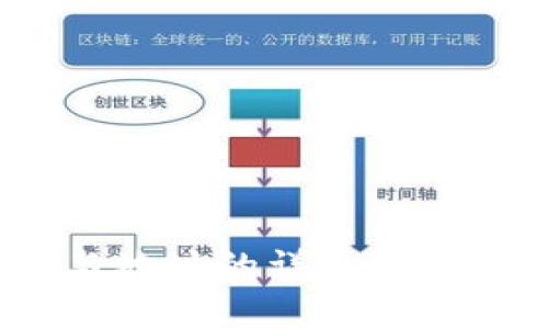 2025必看：比特币钱包与地址的详细指南，立即掌握安全存储技巧