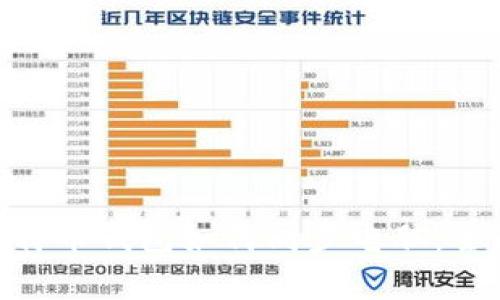2025必看！手机比特币钱包如何同步电脑：全面指南与实用技巧