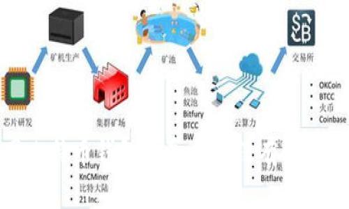 2025必看：暗网比特币钱包的真相—没有私钥，安全还是危险？