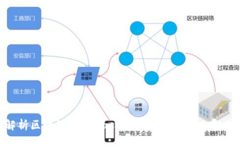 2025必看：全面解析区块链钱包Cashbox技术接口，立即掌握未来金融趋势！