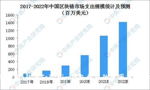 2025必看：防止Tokenim钱包被盗的原因与解决方案