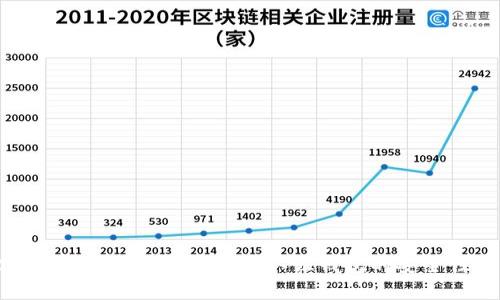 2025必看：比特币多重签名认证钱包的安全性与应用
