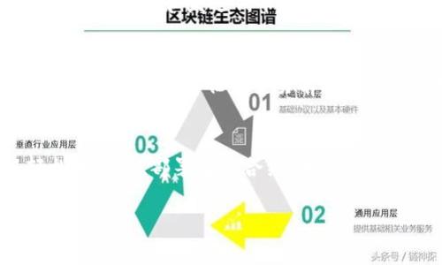 合约地址是指在区块链上部署智能合约后生成的唯一地址。在使用tokenim钱包进行合约操作时，获取合约地址是一项重要的步骤。以下是如何在tokenim钱包中获取合约地址的详细步骤和说明。

第一步：了解什么是合约地址
合约地址是一个智能合约在区块链上的独特标识符。每个合约地址都是以特定的标准格式生成的，它允许用户与合约进行互动。这与比特币地址或以太坊地址等类似，但合约地址特别用于智能合约的功能，包含代码和逻辑。

第二步：创建tokenim钱包
如果你尚未拥有tokenim钱包，可以通过以下步骤创建一个：
1. 访问tokenim官方网站或下载其移动应用。
2. 注册一个新账户，确保使用强密码。
3. 根据提示保存助记词或种子短语，确保它们的安全。

第三步：连接到区块链网络
在tokenim钱包中，用户需要连接到所需的区块链网络（如以太坊）。这通常在钱包设置中完成。选择所需的网络，并确保你的钱包已经成功连接。

第四步：创建智能合约
在tokenim钱包中创建智能合约的步骤可能会因钱包的版本和功能而异。通常，可以通过以下方法进行：
1. 导航到合约创建或管理部分。
2. 输入合约的相关信息，包括名称、符号、总供应量等。
3. 编写合约代码，或使用标准的模板（如ERC20）进行创建。
4. 完成后，点击“发布合约”按钮。

第五步：获取合约地址
一旦合约成功部署，你将看到一个新的合约地址。这个地址是唯一的，类似于其他加密货币地址，可以用于接收和发送代币。将这个地址记录下来，以备日后使用。在tokenim钱包中，通常可以在合约历史或交易记录部分找到这个地址。

第六步：与合约交互
获取合约地址后，你可以通过tokenim钱包与合约进行交互。用户可以进行代币转账、查询余额等操作。确保在执行任何交易前核实合约地址的正确性，以避免任何失误。

总结
合约地址的创建和获取是使用tokenim钱包进行区块链操作的重要一步。通过上述步骤，你可以轻松地创建、部署智能合约，并获取相应的地址。保持对合约的监测和管理，可以合理利用区块链技术，推动更高效的数字资产运作。

以上是关于如何在tokenim钱包中获取合约地址的详细指南。如果你有其他问题，欢迎随时提问！