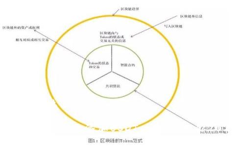 zhuti数字钱包怎么添加USDT/zhuti

立即掌握：数字钱包怎么添加USDT，一步步教你2025必看技巧！