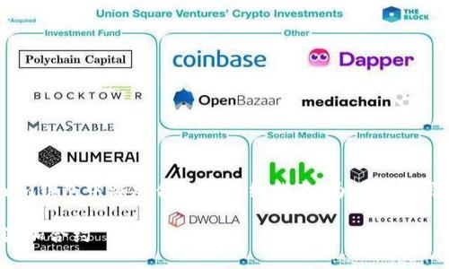 在这里，我将为您提供关于如何在TokenTokenim钱包中添加合约的详细指南。为了便于阅读和理解，本文将通过多个部分进行详细阐述。

2025必看：如何在TokenTokenim钱包中快速添加合约