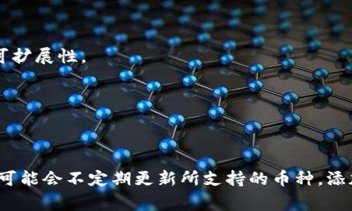 Tokenim 是一个集中化的数字资产管理和交易平台，可以导入多种加密货币。虽然具体的支持币种可能会有所变化，但通常情况下，你可以在 Tokenim 平台上导入以下一些主流币种：

1. **比特币（Bitcoin, BTC）**：作为最早的加密货币，BTC 的市场需求和流动性极高。

2. **以太坊（Ethereum, ETH）**：作为一个支持智能合约的平台，以太坊在DeFi（去中心化金融）领域占有重要地位。

3. **瑞波币（Ripple, XRP）**：瑞波币主要用于跨境支付，旨在提高转账速度和降低费用。

4. **莱特币（Litecoin, LTC）**：莱特币是比特币的“轻量版”，它的交易确认速度更快。

5. **卡尔达诺（Cardano, ADA）**：卡尔达诺 是一个以科学为基础的区块链平台，重视安全性和可扩展性。

6. **波场（TRON, TRX）**：波场主要用于内容共享和分发，致力于去中心化的互联网。

7. **狗狗币（Dogecoin, DOGE）**：起初作为玩笑，但如今狗狗币也获得了广泛的关注。

要确认 Tokenim 目前支持哪些具体的币种，建议访问其官方网站或查看该平台的最新公告。平台可能会不定期更新所支持的币种，添加新的项目或根据市场的需求进行调整。在导入任何币种之前，请确保了解相关的风险和交易措施。