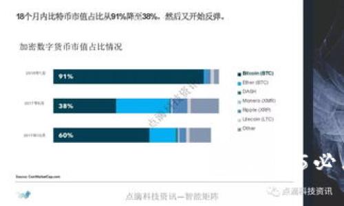 如何立即查看比特币钱包：2025必看指南