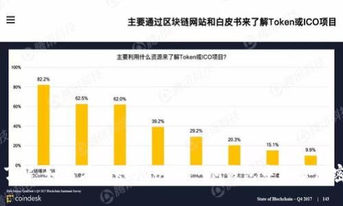 立即了解：如何在TokenToken IM钱包中买卖加密货币