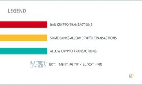 现在就了解2025必备的货币Token及Tokenim钱包的使用技巧