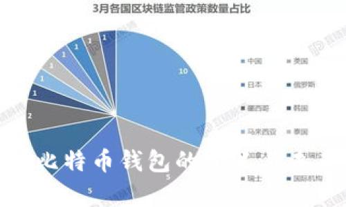 2025必看：比特币钱包的意义与未来发展解析