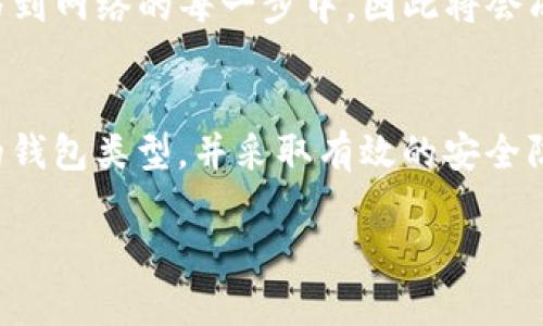 2025必看：了解区块链钱包，立即保护您的数字资产！/  
区块链钱包, 数字货币, 安全存储, 加密技术/guanjianci  

引言  
随着数字货币的迅速崛起，区块链钱包成为了保护和管理这些资产的重要工具。在2025年，这一趋势将愈加明显，越来越多的人开始关注如何安全存储自己的数字资产。因此，了解区块链钱包的基本知识，显得尤为重要。无论您是加密货币的新手，还是有经验的投资者，掌握区块链钱包的使用原理和技巧，将有助于提高您的投资安全性和理财能力。  

什么是区块链钱包？  
区块链钱包是用于存储和管理数字货币的工具，它可以是软件或硬件形式。简单来说，区块链钱包的作用类似于传统银行中的账户，允许用户接收、存储和发送数字资产。然而，区块链钱包的独特之处在于，它不仅仅是一种存储工具，更是一个完整的加密系统，确保了用户的资产安全。

区块链钱包的类型  
了解区块链钱包可以帮助用户做出明智的选择。区块链钱包一般分为两大类：热钱包和冷钱包。

h4热钱包/h4  
热钱包是常常在线连接网络的的钱包，它们使得用户能够快速方便地进行交易。热钱包通常有应用程序、Web钱包和桌面钱包形式。尽管使用便利，但由于其持续连接网络，热钱包的安全性相对较低。对于频繁交易的用户来说，热钱包提供了便捷性，但用户必须谨慎处理安全问题。

h4冷钱包/h4  
与热钱包不同，冷钱包并不连接互联网，通常以硬件设备形式存在。因此，冷钱包的安全性更高，能够有效防止黑客攻击，适合长时间存储大额的数字资产。尽管使用不如热钱包方便，但对于希望长久持有数字货币的投资者来说，选择冷钱包无疑是一种明智的策略。

如何选择合适的区块链钱包？  
在选择区块链钱包时，用户需要考虑多个因素。首先是安全性。确保钱包采用先进的加密技术，并且具备二步验证等安全措施。此外，用户的使用习惯、交易频率以及对资产的管理方式也会影响钱包的选择。  

h4用户需求分析/h4  
例如，如果您是一个频繁交易的投资者，热钱包的快速交易能力将会对您更有吸引力；而如果您的投资策略是长期持有，那么冷钱包可能更符合您的需求。用户需要明确自己的投资目标，从而选择最适合自己的钱包类型。

区块链钱包的安全防护措施  
保护数字资产的安全至关重要，为此，用户应采取多种保护措施来保障其区块链钱包的安全。  

h4强密码设置/h4  
首先，用户应设置复杂的强密码，避免使用容易猜测的信息。此外，使用密码管理工具也可以帮助用户安全地存储和管理密码。

h4双重身份验证/h4  
其次，开启双重身份验证（2FA）是增加账户安全性的重要一步。这项技术要求用户在登录时输入额外的验证码，通常通过手机应用生成，有效防止未授权访问。

h4定期备份钱包/h4  
除了上述措施，还建议用户定期备份其钱包数据，以防止数据丢失。此外，备份文件应存储在安全的位置，避免丢失或被他人获取。  

区块链钱包的未来发展趋势  
随着区块链技术的发展，区块链钱包也在不断演变，以适应新的市场需求。例如，未来区块链钱包可能会融入更多便利功能，如集成多种数字货币管理，支持跨平台操作等。与此同时，伴随着技术的普及，用户对于安全性的要求也会日益增高，因此未来的钱包需要在提供便利的同时，更加注重安全防护。

h4去中心化钱包的崛起/h4  
此外，随着去中心化金融（DeFi）理念的兴起，去中心化钱包的受欢迎程度也逐渐增加。这类钱包允许用户完全控制其私钥，保障资产的自主权。去中心化钱包在交易过程中无需通过第三方，用户参与到网络的每一步中，因此将会成为未来数字货币投资的重要工具。

总结  
在数字经济飞速发展的今天，区块链钱包作为数字资产保护的关键工具，其重要性愈加凸显。无论您是刚入数字货币市场的新手，还是正在积极投资的老手，了解区块链钱包的基础知识、选择合适的钱包类型，并采取有效的安全防护措施，将对您未来的数字资产管理产生积极的影响。因此，现在就是您了解和投资区块链钱包的最佳时机！在2025年，抓住这个机会，保护好您的数字资产，为未来的财富增长奠定坚实的基础。  

希望您能够在区块链钱包的世界中，找到最适合自己的方式，尽情享受数字货币带来的便利与机会。务必牢记，在每一次交易中保持警惕，确保您的每一笔投资都安全可靠。  