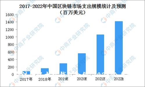 立即注册以太坊钱包合约：2025必看指南