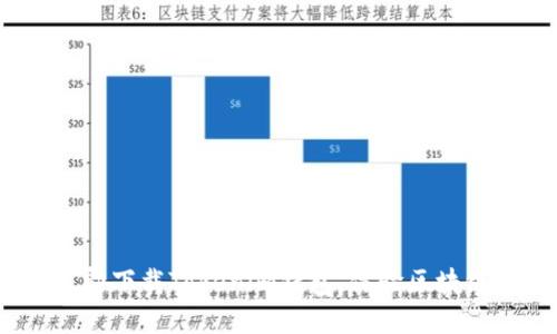 2025必看：立即下载Tokenim钱包，体验区块链金融新纪元！