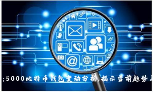 2025必看：5000比特币钱包变动分析，揭示当前趋势与未来发展