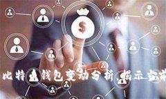 2025必看：5000比特币钱包变动分析，揭示当前趋势