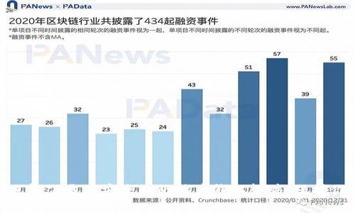 2025必看！立即下载最安全的比特币钱包软件，保护你的数字资产