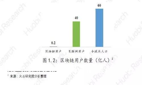 2025必看：IM Token钱包空投币攻略，立即获取数字资产红利