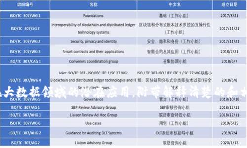 在探讨“tokenim”如何加大数据的内容时，我们可以首先了解“tokenim”这一术语的背景，以及它在大数据领域的潜在应用。附带解释清楚的和相关关键词能够吸引读者的注意力并准确传达文章的核心内容。以下是一个示例的和相关内容结构。

2025必看：如何通过Tokenim加大数据应用！