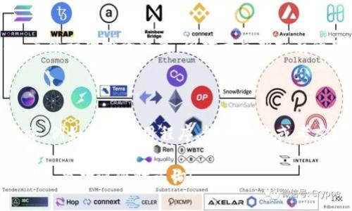 在给您提供有关如何在Tokenim钱包中添加FIL币的信息之前，首先需要了解一下FIL币和Tokenim钱包的基本情况。

### 什么是FIL币？

FIL是Filecoin网络的原生加密货币，Filecoin是一个去中心化的存储网络，允许用户出租不再使用的存储空间。通过将存储资源转化为FIL币，用户可以获得一定的经济收益。因此，FIL币在区块链存储领域具有显著的重要性。

### 什么是Tokenim钱包？

Tokenim钱包是一款支持多种数字货币存储和交易的钱包应用。用户可以在该钱包中管理自己的加密资产，方便进行转账和交易。Tokenim的钱包接口友好，操作直观，适合各类用户使用。

### 为何无法在Tokenim钱包添加FIL币？

如果您在Tokenim钱包中无法添加FIL币，可能存在以下几种原因：

1. **Tokenim钱包未支持FIL币**：不是所有的加密钱包都支持每一种数字货币，有些钱包在功能上可能限制了可添加的资产类型。您需要确认Tokenim钱包是否已经集成了FIL币。如果不支持，您可能需要考虑另一个钱包。

2. **网络问题**：如果您的网络连接不稳定，可能会导致无法与Tokenim钱包进行正常的通讯。这种情况下，检查您的网络连接，并尝试重新连接。

3. **应用版本过低**：如果您使用的Tokenim钱包版本过旧，可能无法支持新添加的数字货币。您可以检查应用是否有可用的更新，确保使用最新版本进行操作。

4. **安全问题**：如果Tokenim钱包因安全问题或维护而导致某些资产无法添加，这可能会限制您添加FIL币的功能。这种情况下，您可以查看Tokenim钱包的官网或者社交媒体获取最新消息。

### 解决方法

#### 确认Tokenim钱包版本

确保您的Tokenim钱包已经更新到最新版本。您可以在应用商店中搜索Tokenim，查看是否有可用的更新。更新之后，尝试重新添加FIL币。

#### 检查网络连接

确保您的设备有稳定的网络连接。如果您使用的是Wi-Fi，可以尝试重启路由器，或切换到移动数据以确认问题是否与网络有关。

#### 查阅钱包支持的资产列表

访问Tokenim的官方网站，查看支持的资产列表。如果FIL币未在支持的资产中列出，您可能需要寻找其他钱包，例如MetaMask、Trust Wallet等，它们可能更好地支持FIL币。

### 其它替代方案

如果您发现Tokenim钱包确实暂时不支持添加FIL币，您可以考虑以下其他钱包选择：

#### 1. MetaMask

MetaMask是一个非常受欢迎的加密货币钱包，支持多种数字资产。用户可以通过简单的步骤在MetaMask中添加FIL币，并安全地管理自己的数字资产。

#### 2. Trust Wallet

Trust Wallet是另一款主流的去中心化钱包，支持广泛的数字货币类型，具有多种链的兼容性，适合不同需求的用户。

#### 3. Ledger硬件钱包

如果您关注安全性，可以考虑使用Ledger等硬件钱包，它们为您的数字资产提供更高的安全保护，虽然初次投资较高，但对于长期持有的用户将是非常值得的。

### 结论

在Tokenim钱包中添加FIL币可能因多种原因而受到限制。了解这些原因后，您可以采取相应的措施，例如更新应用程序、检查网络或考虑使用其他钱包。数字货币市场瞬息万变，选择合适的钱包对于确保您资产的安全与便利至关重要。

希望以上信息对您解决在Tokenim钱包中添加FIL币的问题有所帮助。如果您对数字货币有其他疑问，也欢迎随时咨询！