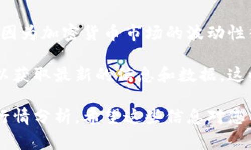 截至我最后更新的信息（2023年10月），有关TokenTokenIM钱包的具体价格可能会有所变化，因为加密货币市场的波动性很大。TokenIM钱包是一个数字货币钱包，通常用于存储和管理数字资产，如比特币和以太坊等。

如果您需要了解TokenIM钱包当前的价格或价值，建议您访问官方网站或加密货币交易平台，以获取最新的信息和数据。这些平台通常会提供当前钱包的市场价值、用户评估以及其他相关的统计数据。

此外，您还可以关注加密货币相关的新闻和社交媒体，以获得关于TokenIM钱包的最新动态和行情分析。希望这些信息对您有帮助！