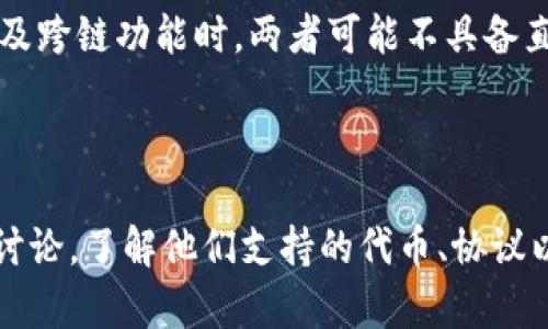Tokenim和Mist是两个不同的加密货币钱包和相关平台。以下是关于它们兼容性的一些信息：

1. **Tokenim**：Tokenim通常是一个集中在某些特定区块链或代币的数字钱包，旨在为用户提供方便的加密货币管理工具。

2. **Mist**：Mist是早期为以太坊开发的官方钱包，曾作为以太坊的图形用户界面，主要用于存储以太币和基于以太坊的代币。随着技术的发展，Mist的支持逐渐减少，目前许多用户使用其他更现代的钱包。

### 兼容性

- **资产类型**：如果Tokenim支持以太坊及其基于的ERC-20代币，而Mist作为以太坊钱包也支持这些代币，那么它们在资产存储和管理上是兼容的。
  
- **技术协议**：两者在技术实现上各自独立，因此在特定的功能上可能存在差异。例如，Tokenim可能提供某些特性（如交易聚合、用户界面等），而Mist则可能不具备这些功能。

- **平台支持**：Tokenim可能支持多种区块链，而Mist主要集中在以太坊。因此，在涉及跨链功能时，两者可能不具备直接兼容性。

### 结论

要确定Tokenim和Mist具体兼容性，最好的方法是查看它们的官方文档或用户社区的讨论，了解他们支持的代币、协议以及功能。如果你打算进行交易或转帐，建议在操作前详细了解相关钱包的功能和限制。