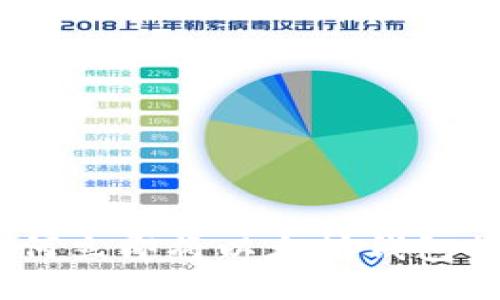 2025必看：如何立即将以太坊钱包提现为人民币？
