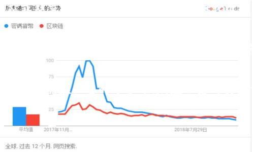 在将ETH提取到Tokenim平台时，如果没有及时到账，可能会让人感到焦虑与不安。事实上，这种情况时有发生，可能由多种因素造成。以下是一些常见的原因及相应的解决方案，帮助你更好地理解和处理这个问题。

一、检查交易状态
首先，确认你的ETH提现交易是否已在区块链上进行确认。你可以使用任意一款以太坊区块浏览器，如Etherscan，来查询交易状态。输入你的钱包地址或交易哈希（Transaction Hash），查看该交易的当前状态。如果显示为“Pending”，那么交易可能仍在等待确认；如果显示为“Success”，但是仍未到账，那么就可能是其他问题导致的。

二、查看网络拥堵情况
以太坊网络时常会因为交易量大而遭遇拥堵。如果网络拥堵，交易确认的时间会延长，造成提现延迟。在这种情况下，你可以耐心等待一段时间，通常在网络高峰期结束后，交易会很快处理完成。同时，选择合适的GAS费也能够帮助加快交易确认。

三、确认提现地址的正确性
在提现时，确保你提供的Tokenim地址准确无误。如果输入错误或者地址不完整，资金可能会被发送到错误的地址，这会导致你无法找回。因此，务必仔细检查你的地址，确保无误。此外，还建议在大额转账之前，先进行小额测试转账，以确认地址的有效性。

四、Tokenim的系统问题
有时候，问题可能在于Tokenim自身的系统。如果Tokenim正在进行系统维护，或者遇到技术问题，可能会导致提现延迟。在这种情况下，可以查看Tokenim的官方网站或社交媒体，了解是否有相关通知或维护公告。同时，也可以联系他们的客服，询问具体情况。

五、联系客服以获取支持
如果上述步骤都确认无误但仍未到账，可以尝试联系Tokenim的客服。提供相关的交易信息，如交易哈希、提现时间、地址等，这样可以更快地帮助客服定位问题。同时，保持心平气和，礼貌地描述你的问题，这将有助于相应问题更快速的解决。

六、总结与建议
总结来说，ETH提现到Tokenim未到账的原因可能是多方面的，包括交易状态、网络拥堵、提现地址错误及Tokenim本身的系统问题。解决此类问题的最佳策略是逐步排查，并在必要时寻求帮助。在以后的交易中，务必小心谨慎，并随时关注网络动态，选择合理的交易时机，确保资产安全。这不仅能帮助你更流畅地进行数字货币交易，也能让你在面对类似问题时更为从容。

ETH提现, Tokenim, 区块链, 交易状态/guanjianci
立即解决ETH提现到Tokenim未到账的问题，2025必看指南