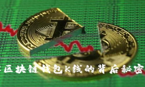 2025必看：深入了解区块链钱包K线的背后秘密，立即掌握投资先机！