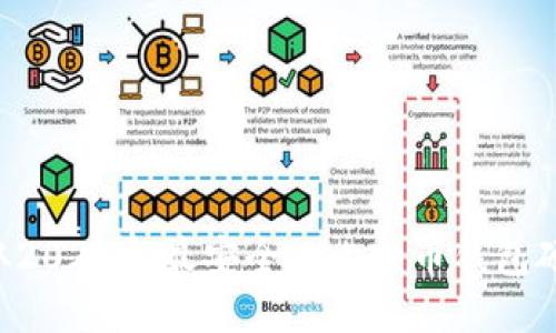 立即获取2025年最安全的比特币钱包硬件推荐！