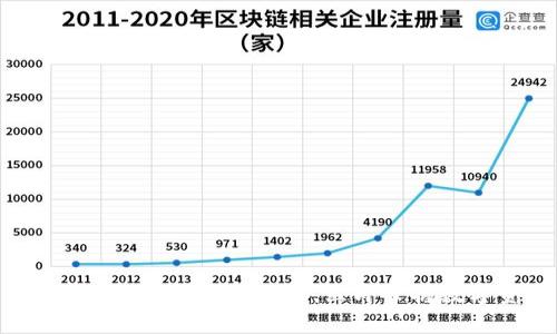 2025必看：知乎Token钱包深度解析，立即掌握数字资产交易新趋势