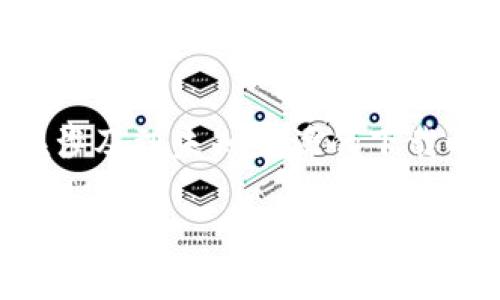 要确认小米手机能否下载Tokenim，首先需要了解Tokenim的特性以及小米手机的操作系统和应用市场的支持情况。下面将详细介绍相关信息。

Tokenim是什么？
Tokenim是一款基于区块链技术的数字资产管理应用，主要用于加密货币的存储、交易和资产跟踪。随着数字货币市场的蓬勃发展，越来越多的用户开始关注如何安全、便捷地管理他们的数字资产。Tokenim提供了用户友好的界面和安全的后台支持，允许用户轻松查看他们的资产，进行交易以及进一步探索区块链世界。

小米手机的系统支持情况
小米手机通常运行MIUI系统，这是一种基于Android的操作系统。由于Tokenim是基于安卓系统的应用，因此小米手机可以理论上支持该应用的下载和使用。要确认设备的兼容性，用户可以查看手机的操作系统版本，确保其与Tokenim的最新版本兼容。

如何下载Tokenim
下载Tokenim的最常见方法是通过小米手机的应用商店或Google Play商店。以下是详细步骤：
1. **打开小米应用商店**：在手机主屏幕上找到应用商店的图标并点击打开。
2. **搜索Tokenim**：在搜索框中输入“Tokenim”，点击搜索。
3. **选择应用并下载**：在搜索结果中找到Tokenim应用，点击进入其详情页，点击下载或安装按钮。
4. **安装完成后打开应用**：下载完成后，可以在手机的应用列表中找到并打开Tokenim。

若无法在应用商店找到Tokenim
如果在小米的应用商店或Google Play商店内未能找到Tokenim，请考虑以下几种解决方案：
1. **访问官方网站**：Tokenim的官方网站可能提供APK文件供用户下载，但一定要确保下载来源是官方的，以防下载到修改版或恶意软件。
2. **启用未知来源设置**：在下载APK文件之前，需要进入手机的设置，找到“安全”或“应用设置”，并允许安装来自未知来源的应用。请注意，这可能会增加安全风险，因此下载安装时应格外小心。
3. **寻求社区支持**：网络社区如Reddit、知乎等通常会有用户分享下载和安装Tokenim的经验和技巧，可以查询相关帖子以获取指导。

小米手机的兼容性问题
尽管大多数小米手机都能顺畅运行Tokenim，但特定型号或旧版MIUI系统可能会与应用兼容性产生问题。在这种情况下，用户可以考虑升级手机的操作系统或下载适配的Tokenim版本。尤其是对功能要求较高的用户，定期更新手机系统也有助于提升性能和安全性。

使用Tokenim的技巧与建议
在安装和使用Tokenim时，以下几点可以帮助用户更好地管理他们的数字资产：
1. **设置强密码**：为了确保资产的安全性，选择一个强密码并定期更换是非常有必要的。
2. **启用双因素认证**：如果Tokenim支持双因素认证，务必启用这一功能，以增加安全保护的层次。
3. **定期备份钱包**：确保定期备份钱包信息，以防数据丢失或手机损坏。
4. **关注市场动态**：了解加密货币市场的动态变化对于富有成效地使用Tokenim至关重要。

结论
总的来说，小米手机能下载Tokenim。通过合适的步骤，用户可以顺利地下载和安装应用，进而管理他们的数字资产。然而，在下载和使用的过程中，用户需要保持警惕，特别是在涉及到未知来源的下载时。随着数字金融技术的发展，Tokenim作为一款数字资产管理工具，势必会在未来的市场中发挥更大作用。因此，掌握如何安全使用这一工具，将是每一位投资者的重要课题。 

希望以上信息能够帮助你成功下载并使用Tokenim，开始探索数字资产管理的世界！