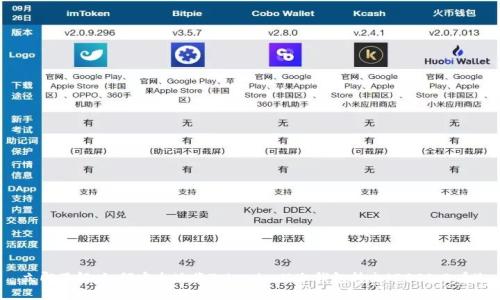 立即了解：如何安全地将Tokenim从冷钱包转出（2025必看）