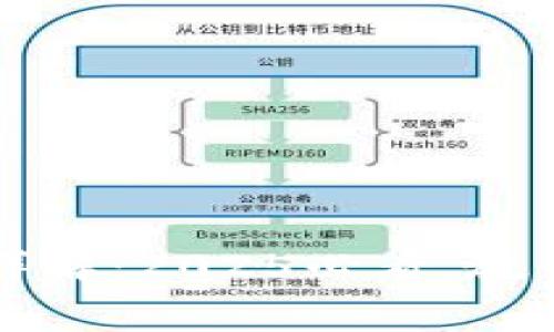 比特币钱包手续费详解：2025必看，教你如何节省交易成本